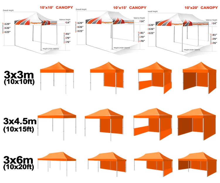 Size of Custom Tent.jpg