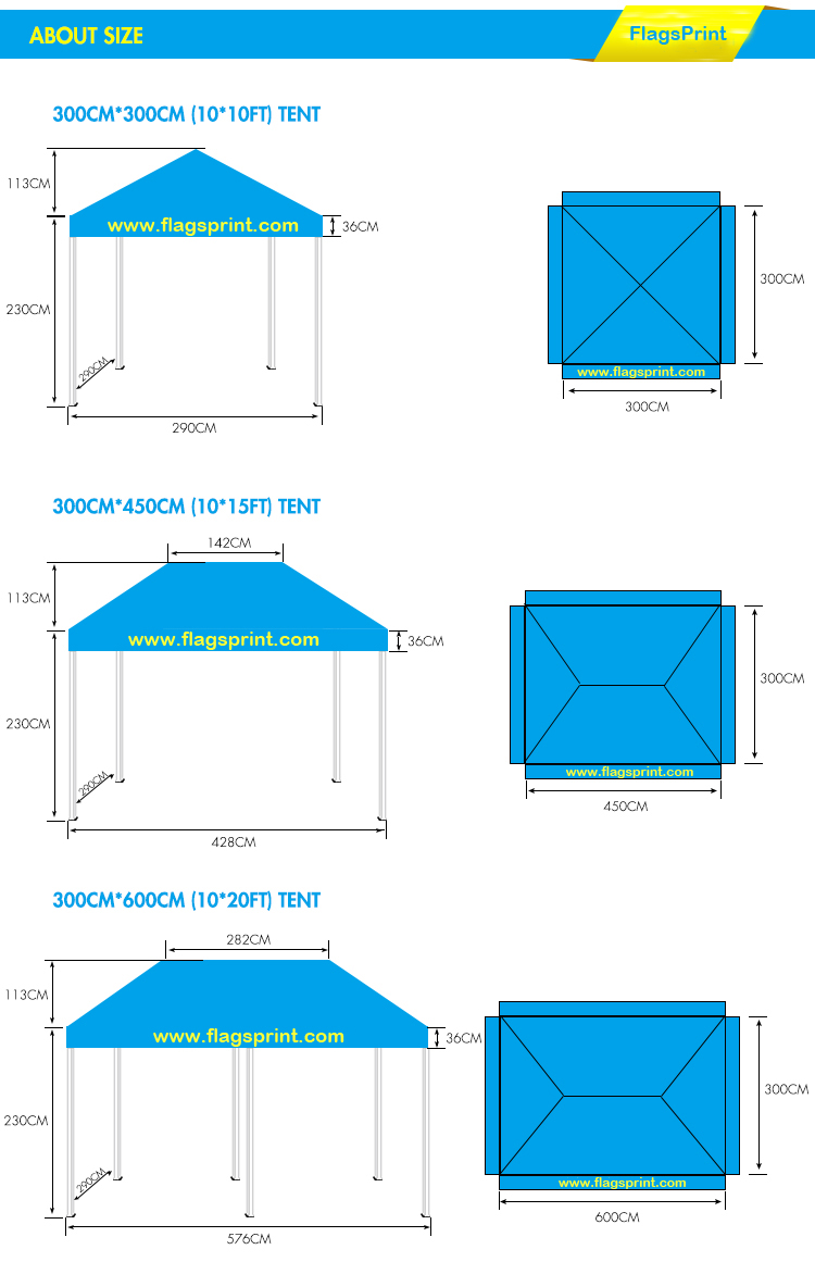 size of canopy tents.jpg